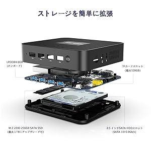 デスクトップ型PC MINISFORUM GK41 RAM8GBSSD128GB Windows11 終息】MINISFORUM GK41 Win11 | 株式会社リンクスインターナショナル
