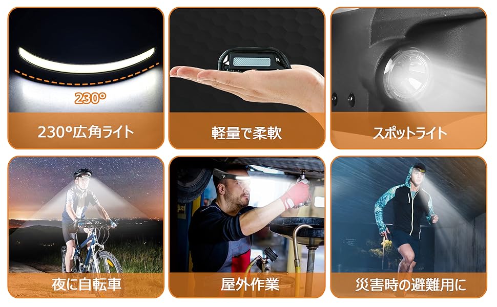 ヘッドライト 広角照明