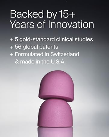 Backed by 15+ years of Innovation