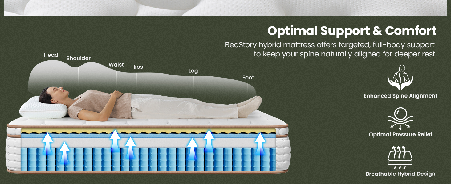 colchón firme queen king