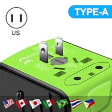 European Power Charger