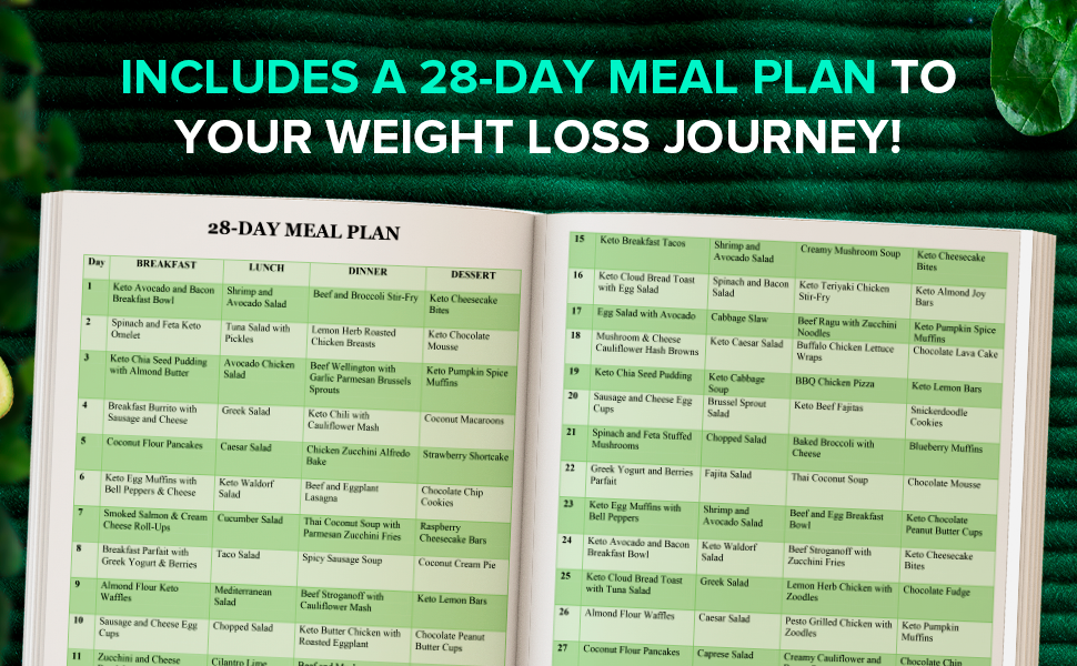 Keto diet cookbook for beginners