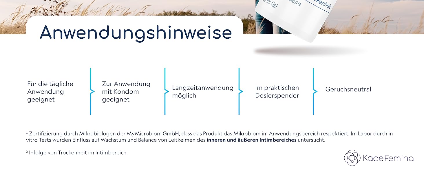 Anleitungsdiagramm auf Deutsch mit der Überschrift „Anwendungshinweise“. Zeigt fünf miteinander verbundene Schritte mit blauen vertikalen Linien und Symbolen. Weißer Hintergrund mit Holzstruktur an der Spitze.