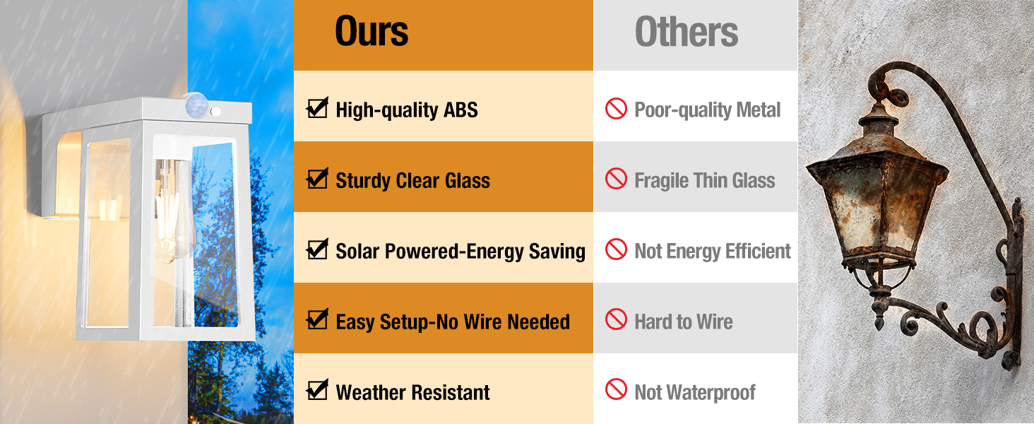 exterior solar lights for house