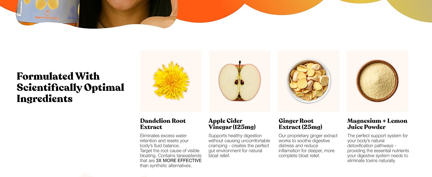 Debloat & Detox Gummies