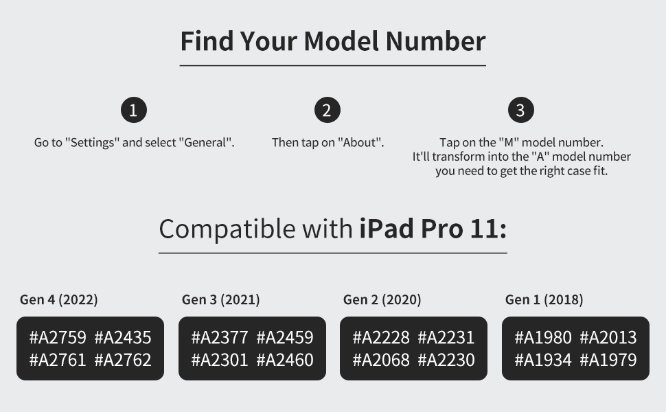 HOLIMET iPad Pro 11 inch Case 2022 4th/3rd/2nd/1st Generation Case 2021