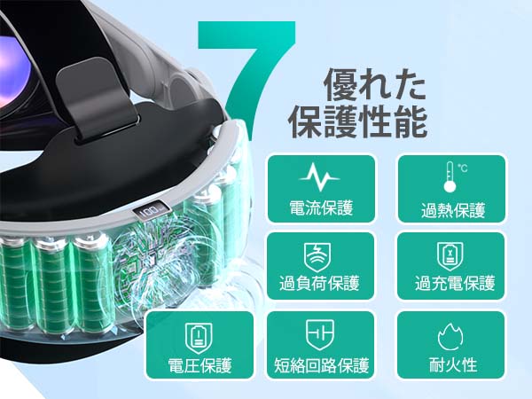  Quest 3S 128GB ヘッドストラップ　セット Amazon.co.jp: Quest 3S 128GB &Eliteストラップ セット（快適
