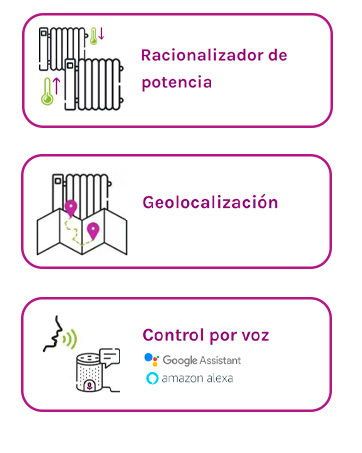 caracteristicas emisores facula historia de marca