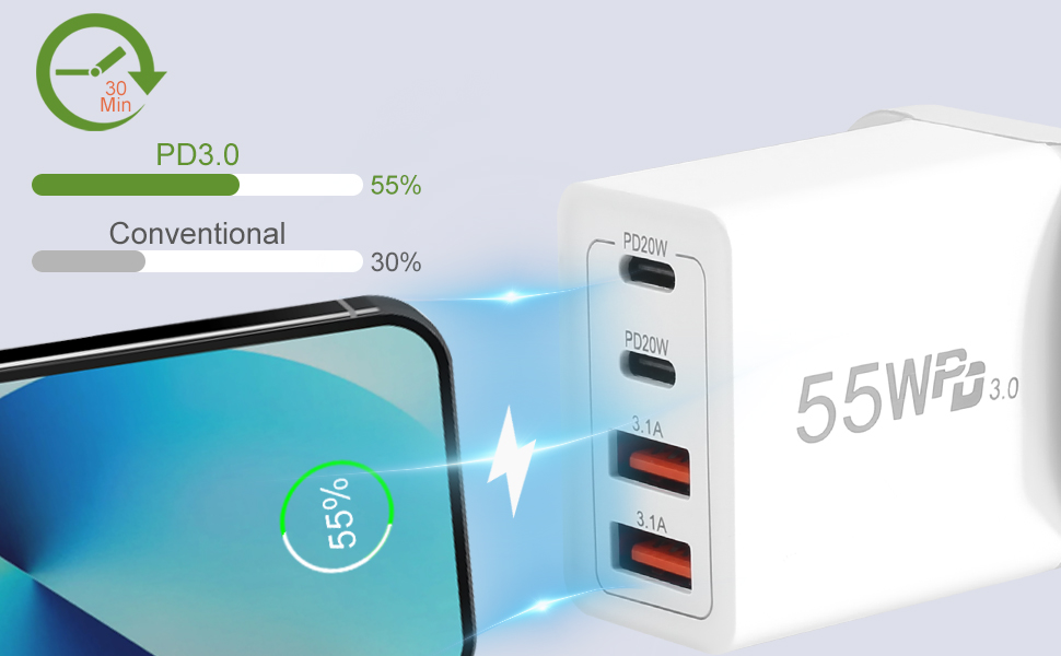 USB C Plug Adaptor UK