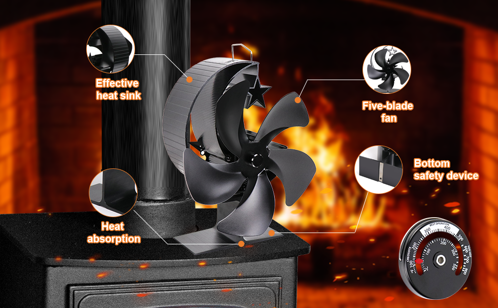 Meetory Stove Fans Log Burners Silent, 5 Blade Upgrade Wood Burner Fire
