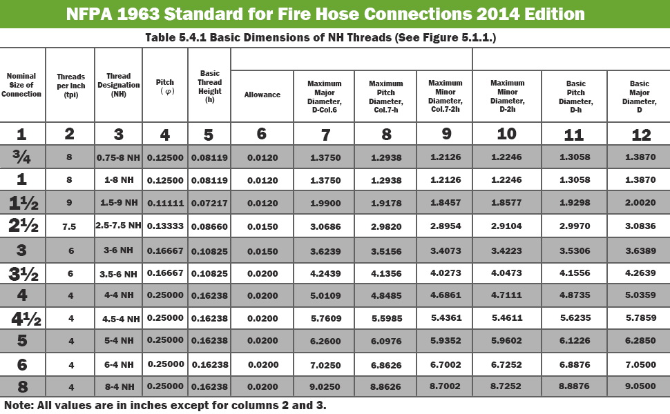 Large manufacture image 7