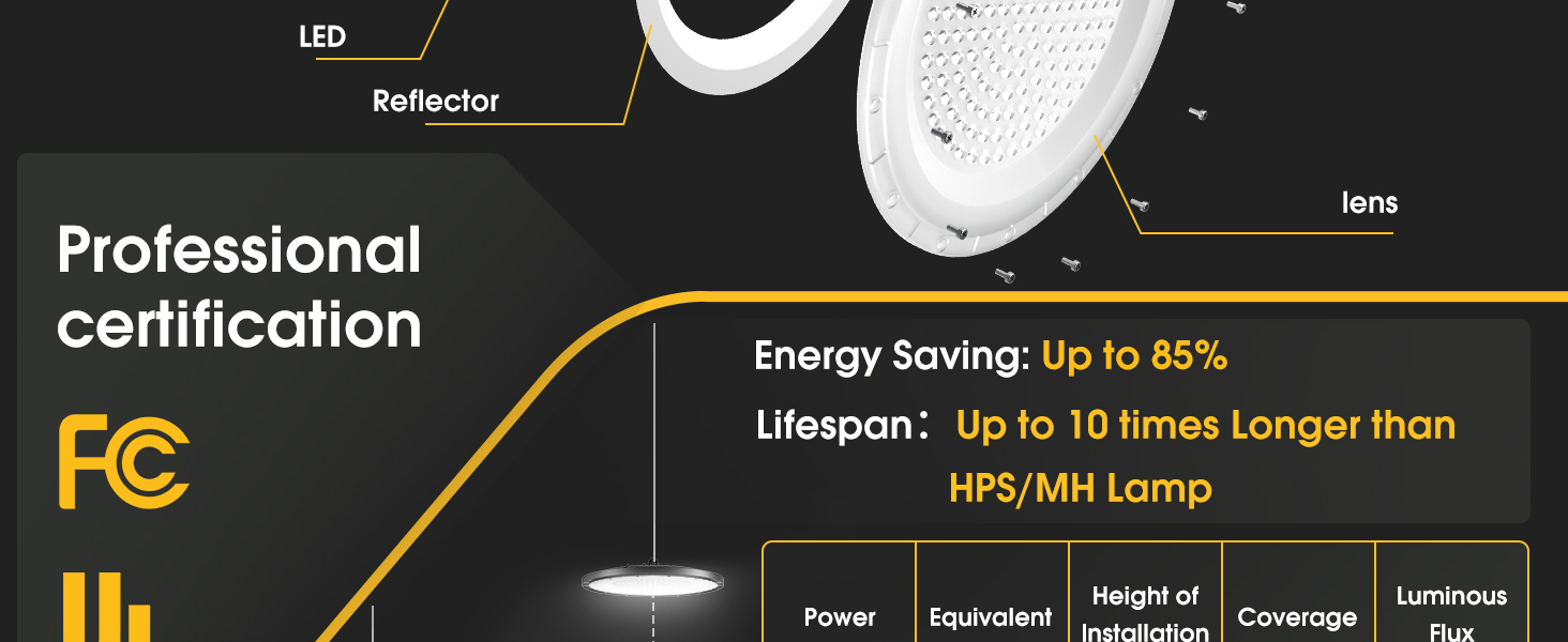 200W High Bay Lights