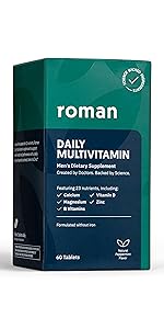 roman daily