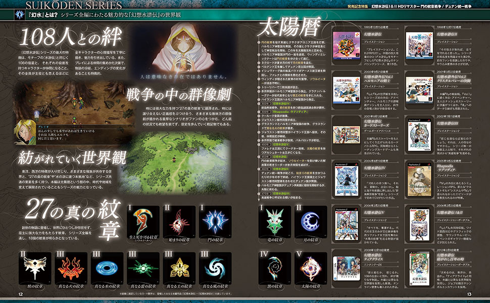 週刊ファミ通　20周年記念号　913号914号915号916号917号フルセット 91RIjeS+OlL.jpg