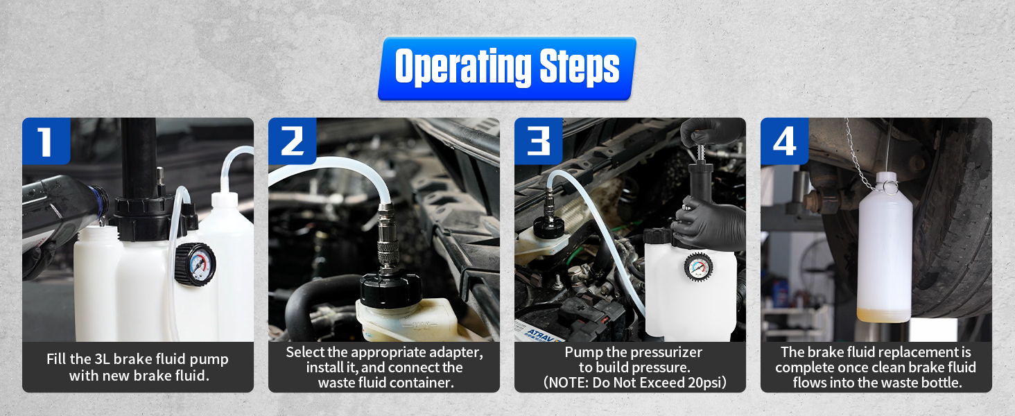 3L Brake Bleed Kit Manual Brake Bleed Fluid Pump