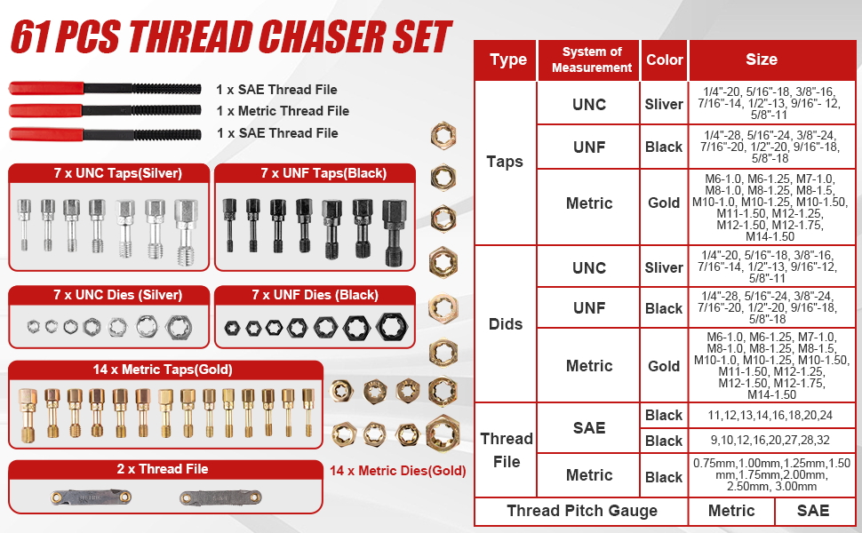 thread repair kit rethreading tool kit metric thread chaser thread file