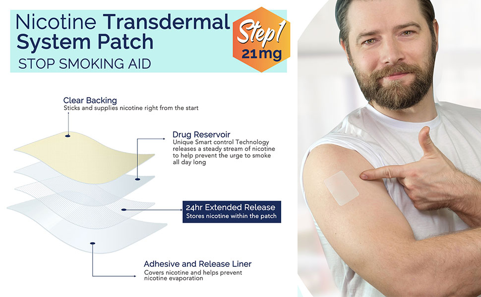 Quit Smoking Patches, 30 Packs 21mg 30 Packs Nicotine Patches Step 1 to Help Quit Smoking