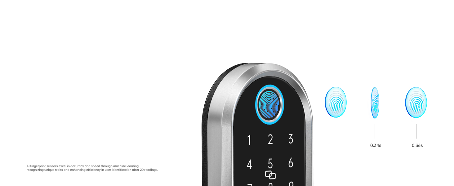 smart door lock