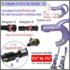 Fit Adapter B+A
