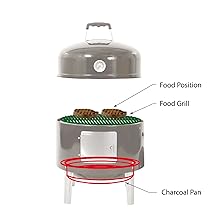 cooking & smoking in multiple ways