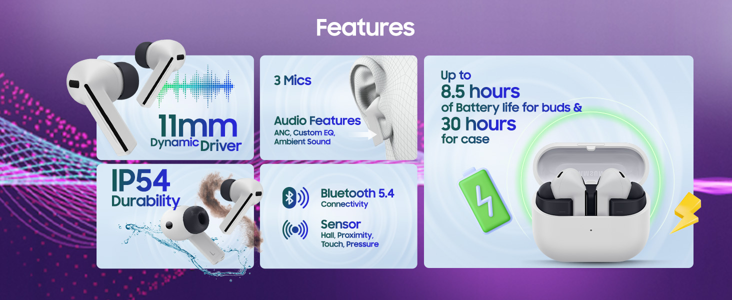 Features