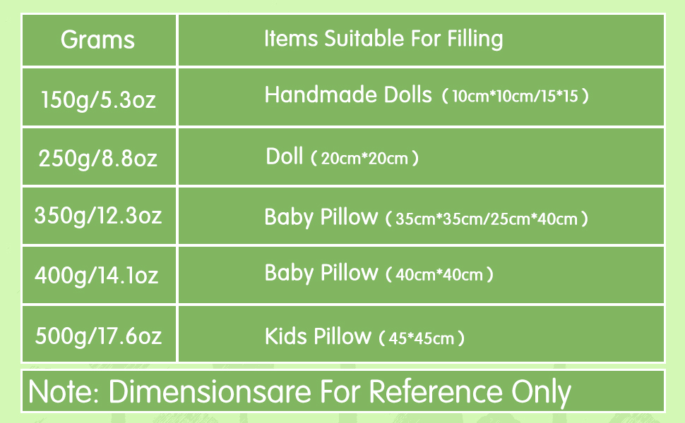 SUVSOON 150g Polyester Fiber Filling, Fiber Filling, Super Soft and