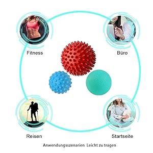 massageball rücken