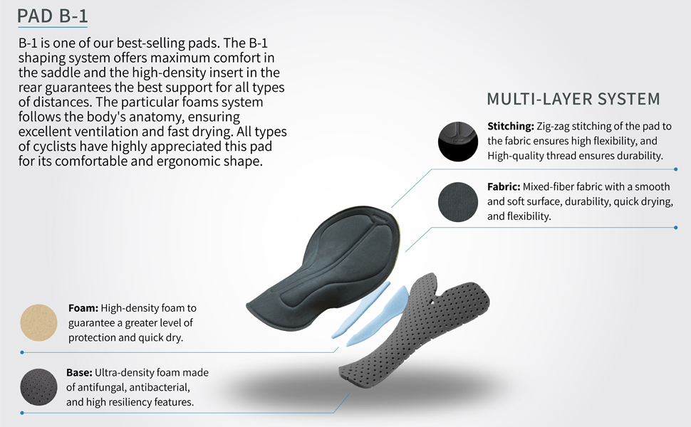 Cycle Wear Tights 
