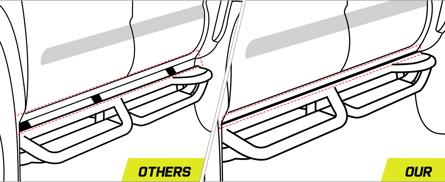 BINARY STAR Running Boards Compatible with Vehicle 2015