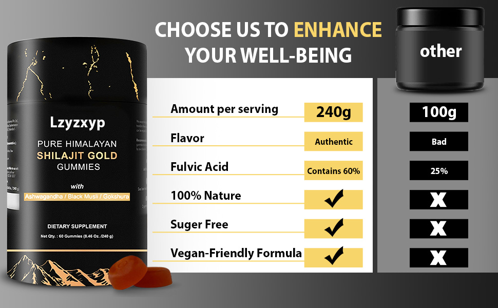 CHOOSE USTO ENHANCE