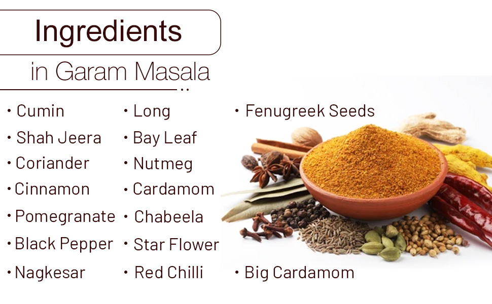 Ingredients