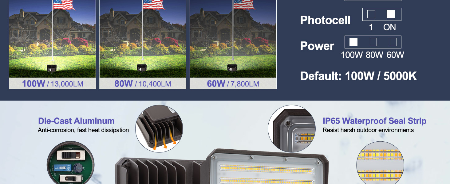 LED parking lot lights
