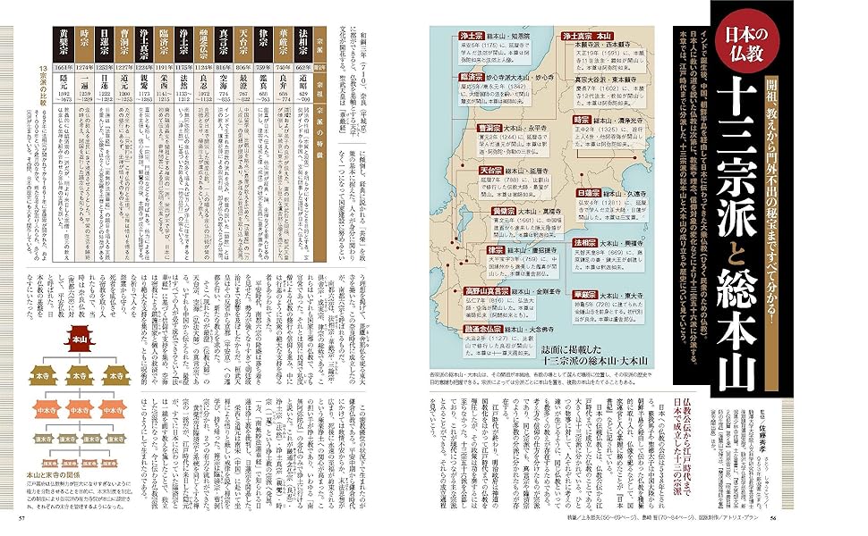 ふるさと歴史新聞 全七巻 ふるさと歴史新聞 全七巻