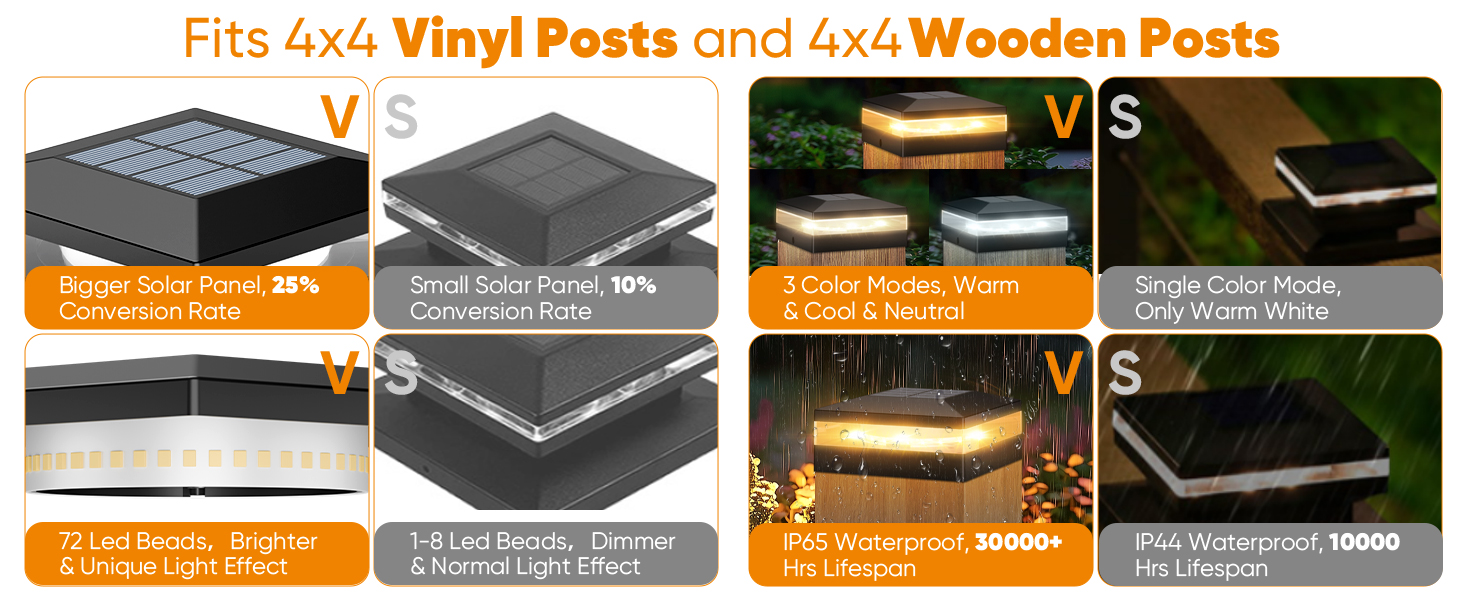 4x4 solar post lights
