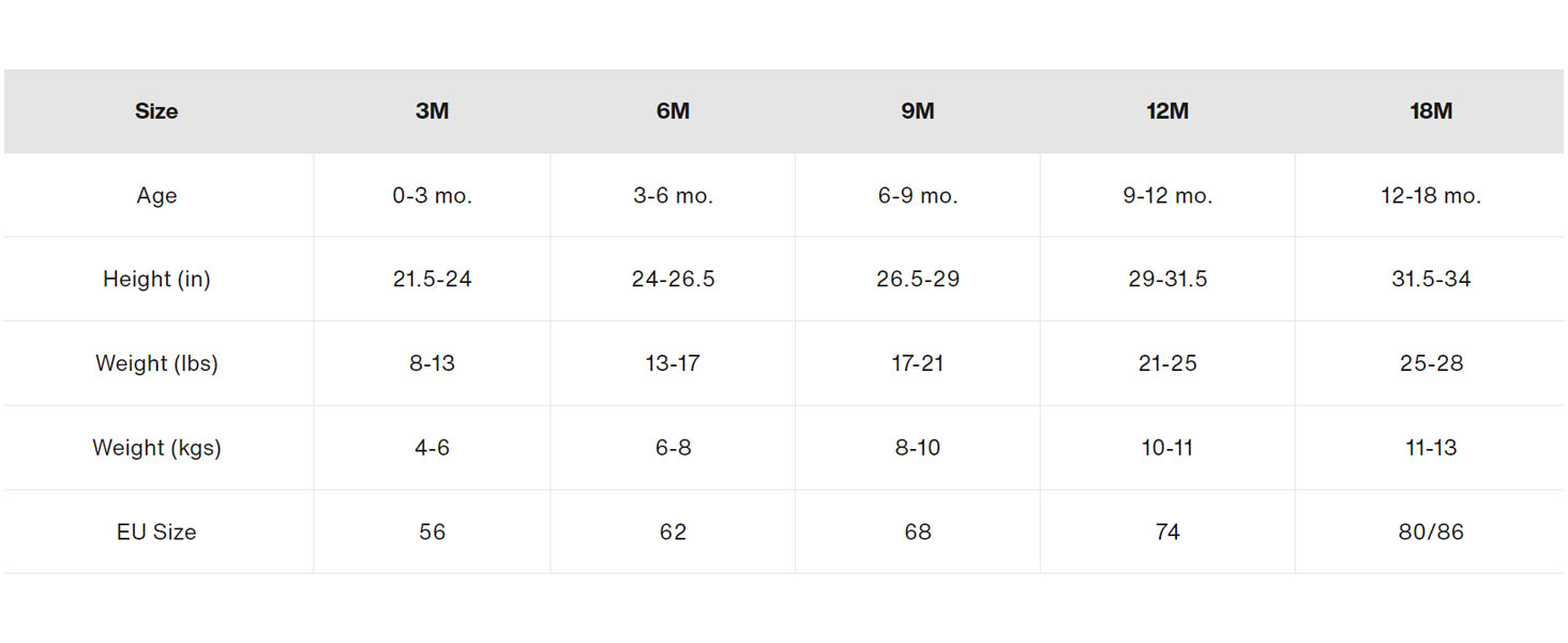 Infant Apparel Sizing main