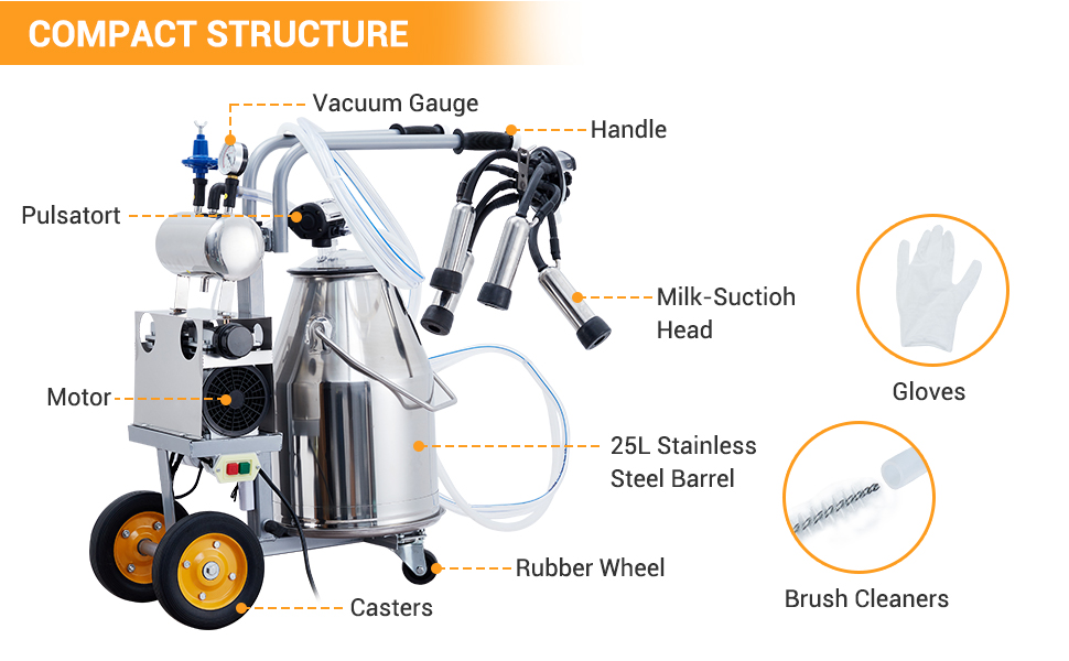 portable electric milking machine