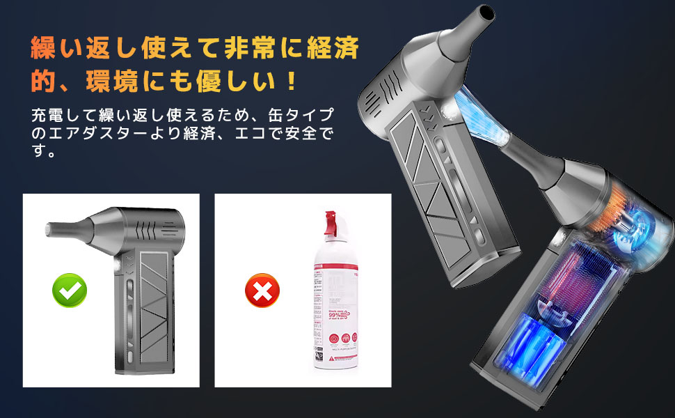 エアーロングサンダー　ガレージ作業でとても便利です。 エアー棒グラインダー（ロング）｜サン・アルゲン