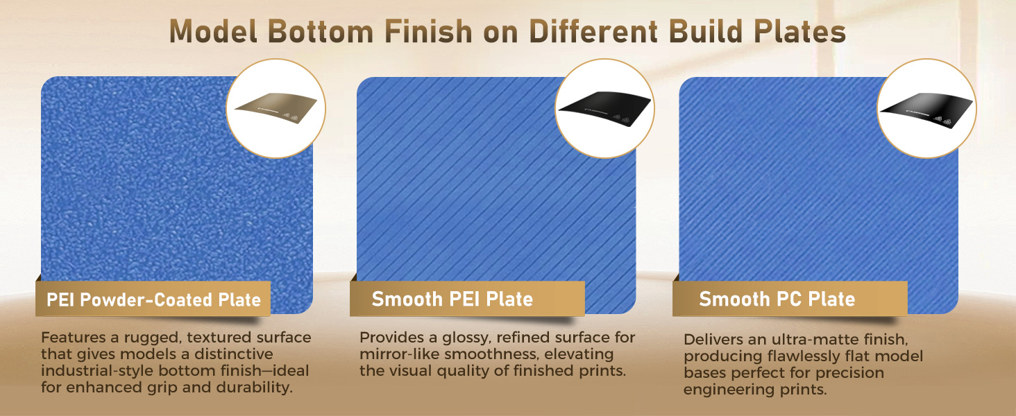 Model Bottom Finish on Different Build Plates