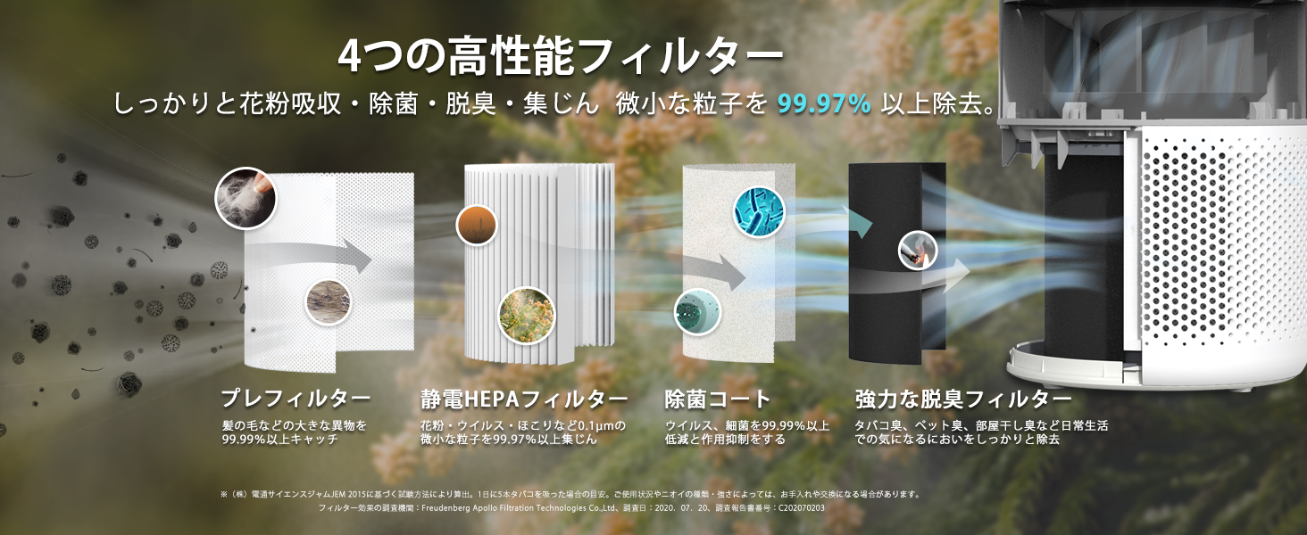 air purifier
