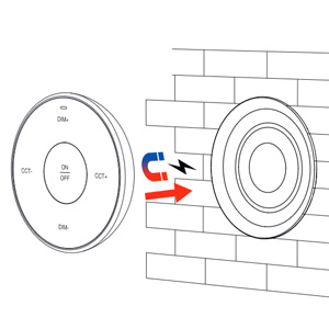 Abbildung eines kreisförmigen Geräts mit Tasten, die magnetisch an einer Wandhalterung befestigt sind. Rote und blaue Pfeile zeigen den Befestigungsvorgang an