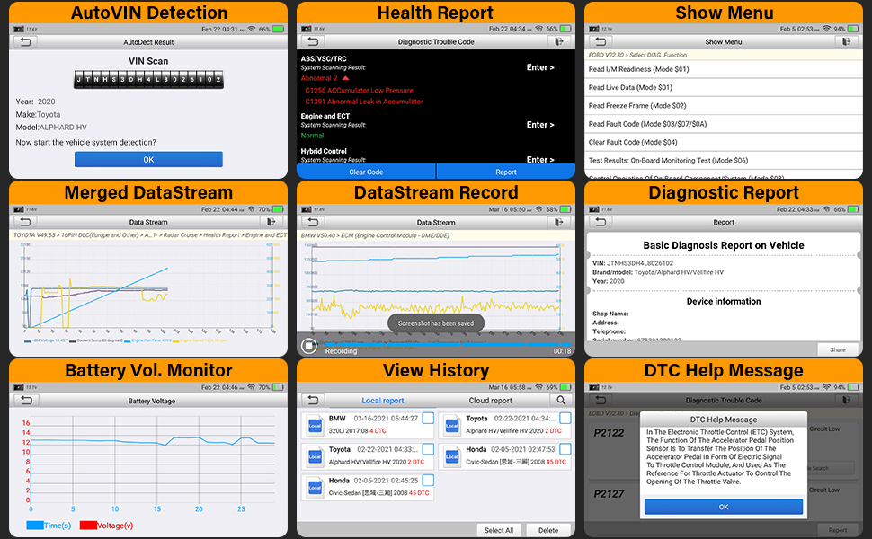 Fully Integrated OBD2 Diagnostics