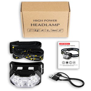 battery headlamps