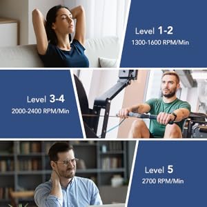 Mebak 3 Pistolet de Massage Musculaire Masseur Musculaire Masseur des Tissus Profonds Électrique