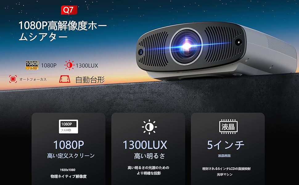 Amazon.co.jp: 【 高輝度50000LM 1300ANSI 天井吊り対応