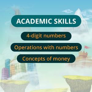 Gain academic skills with this 4-in-1 STEM Activity Kit