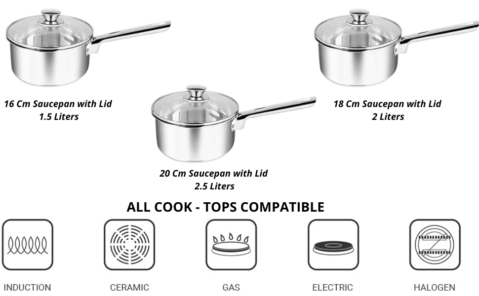 Penguin Home® Saucepan 18cm, 2 Litre Stainless Steel Sauce Pan with
