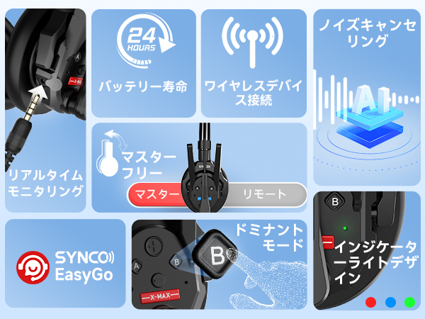 ワイヤレスインカムヘッドセットシステム　SYNCO XTALK XMAX2 Amazon.co.jp: SYNCO XTALK XPRO2 ワイヤレスインカムヘッド