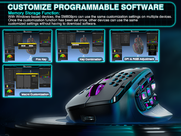 gaming mouse,wireless gaming mouse ,MMO mouse,white gaming mouse