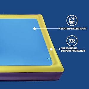 water bed
