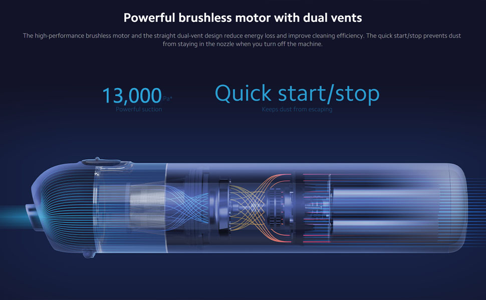 Xiaomi Handheld Vacuum 13,000Pa